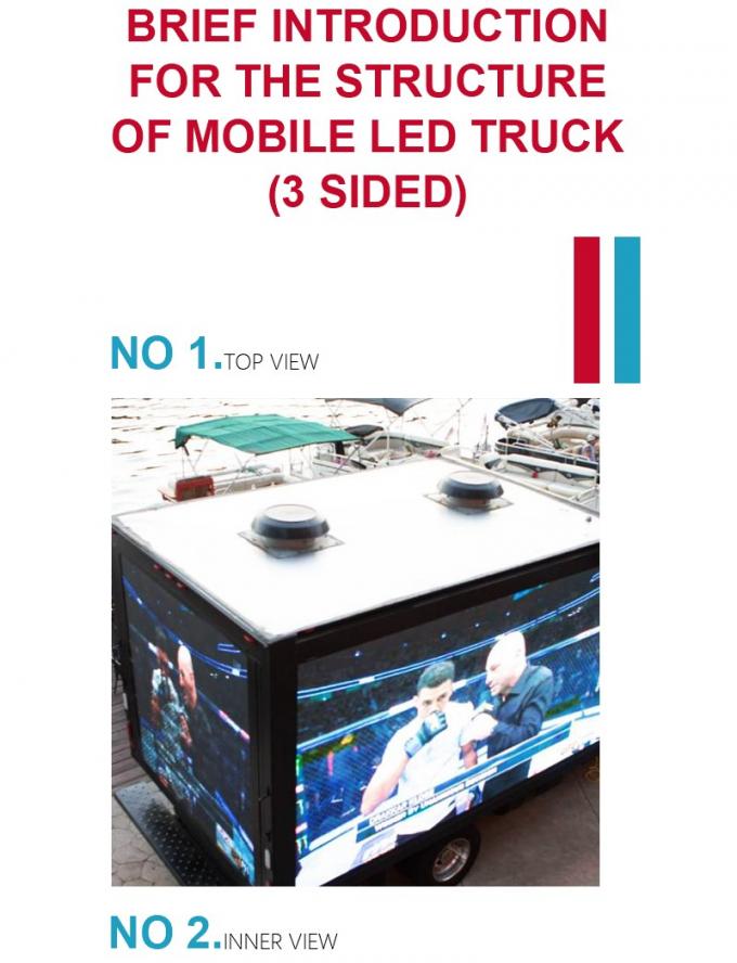 Display LED per automezzi mobili P4.8 P6 P8 Display per automezzi pubblicitari 8
