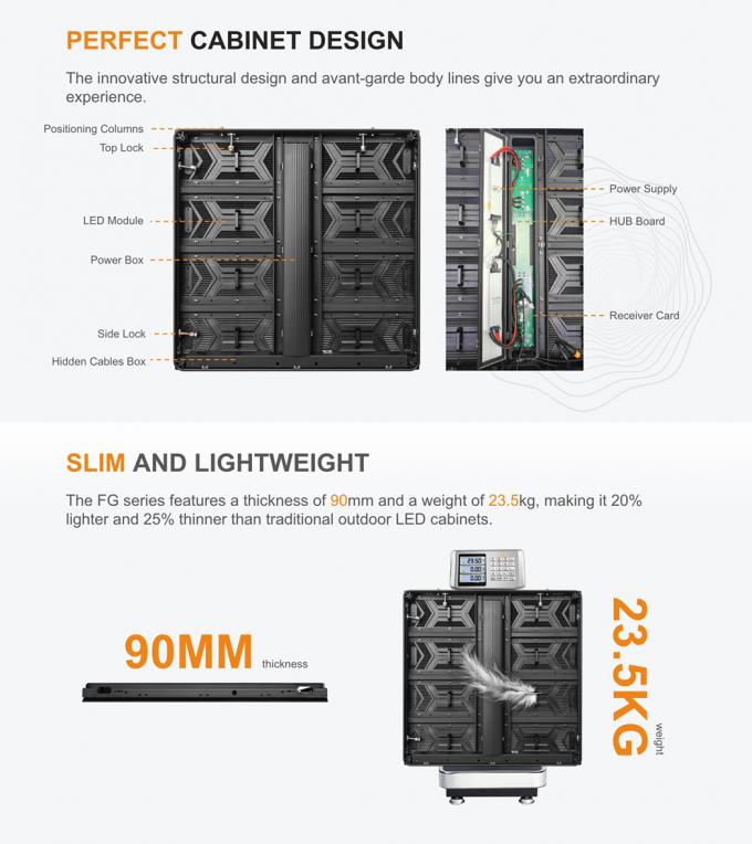 Display LED fisso all'aperto P3.91 P4.81 P6.25 P7.8 P10.4 Parete video LED a colori 1