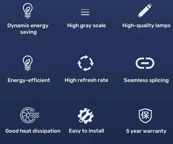 Display a LED creativo per aggiungere un tocco moderno alle case uffici e spazi pubblici 1