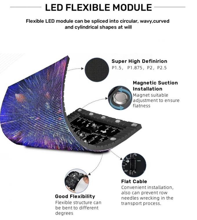 Display a LED creativo per aggiungere un tocco moderno alle case uffici e spazi pubblici 3