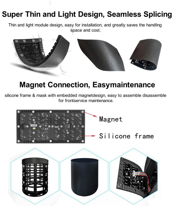 Display a LED creativo per aggiungere un tocco moderno alle case uffici e spazi pubblici 4