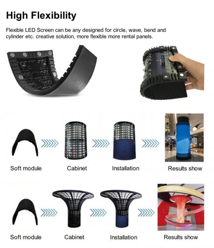 Display a LED creativo per aggiungere un tocco moderno alle case uffici e spazi pubblici 5