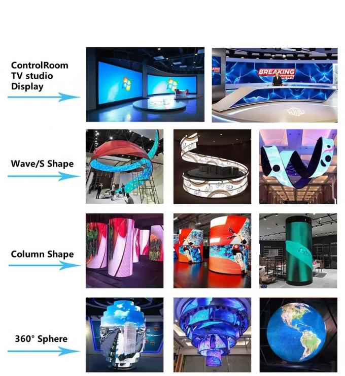 Display a LED creativo per aggiungere un tocco moderno alle case uffici e spazi pubblici 6