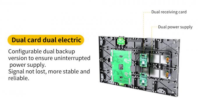 Display LED ad alta definizione a 4K 8K per installazione e installazione di video wall interni 8