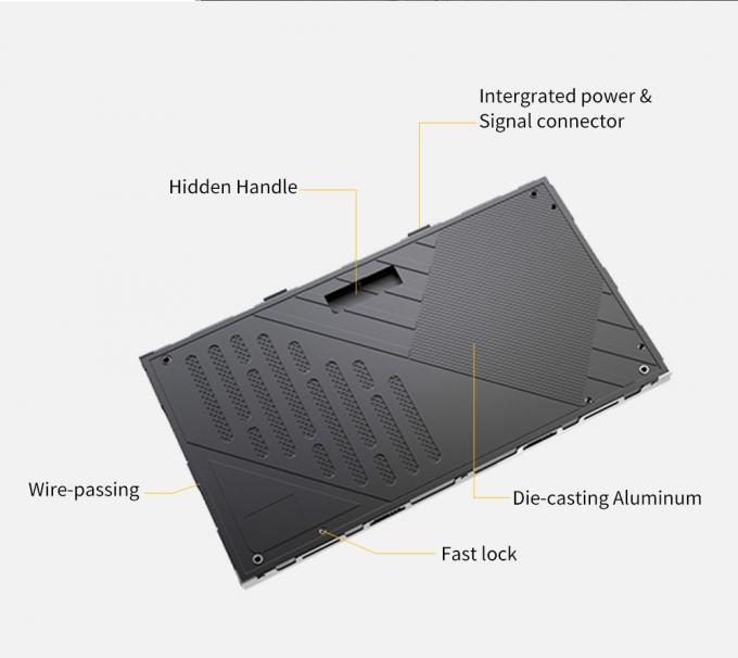 Display LED ad alta definizione a 4K 8K per installazione e installazione di video wall interni 11