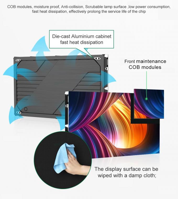 Dispositivi per la costruzione di impianti per la costruzione di impianti per la costruzione di edifici 1