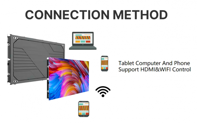 Dispositivi per la costruzione di impianti per la costruzione di impianti per la costruzione di edifici 4