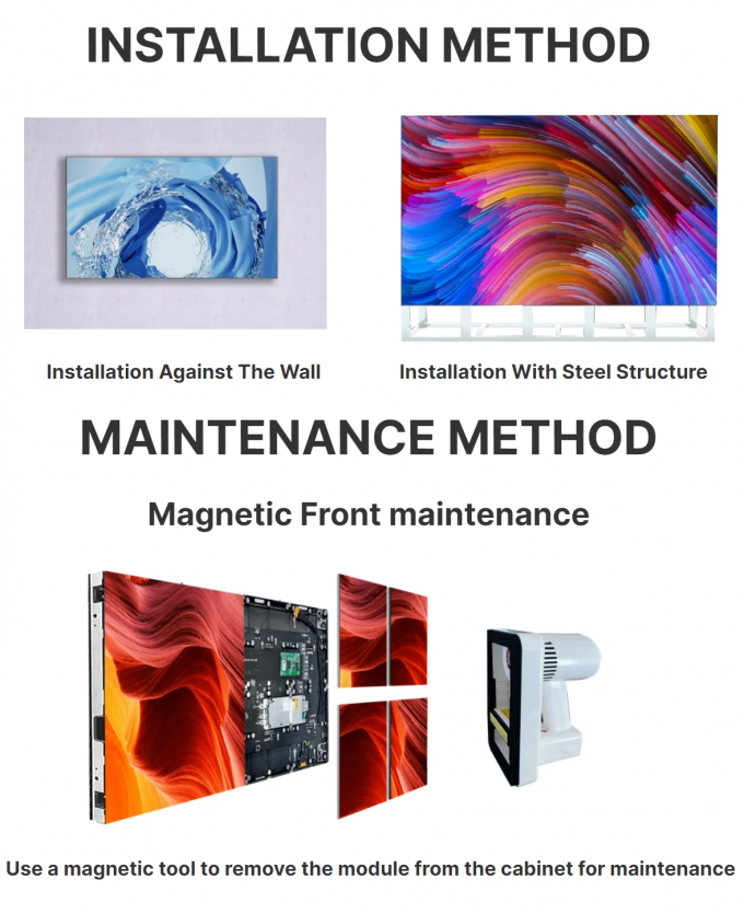 Dispositivi per la costruzione di impianti per la costruzione di impianti per la costruzione di edifici 3