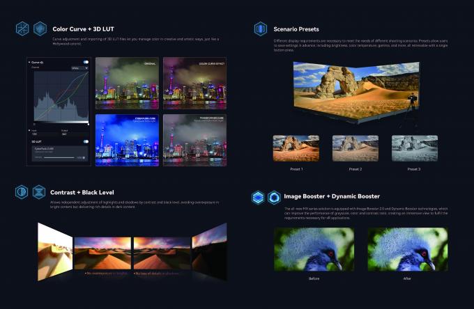 Innovativo muro video a LED per la produzione cinematografica 7