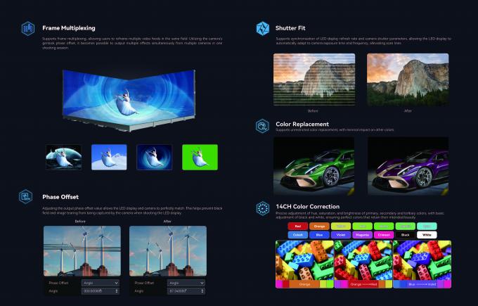 Innovativo muro video a LED per la produzione cinematografica 8