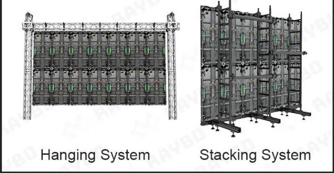 Schermo LED a noleggio per esterni P2.976 P3.91 P4.81 HD Pantalla Led per eventi, concerti, pubblicità, schermo a noleggio per interni ed esterni 7
