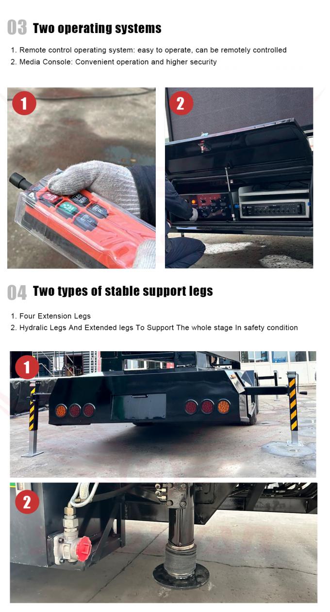 Display a LED per schermi esterni P4 4