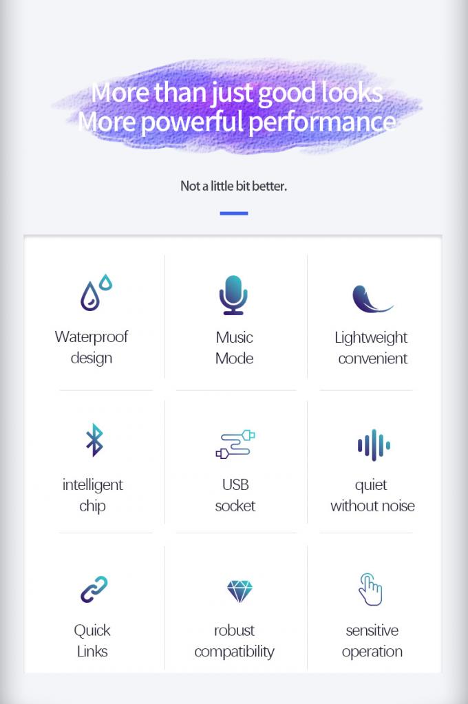 Car LED Sign Display 16*64 Programmabile USB 5V RGB Pattern Animation Testo fai da te Pannello di scorrimento Remote Controllo Pubblicità schermo LED 1