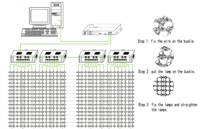 Display retrovisore a curtain LED flessibile Pixel LED Dot Light LED Mesh Screen per facciata multimediale 1