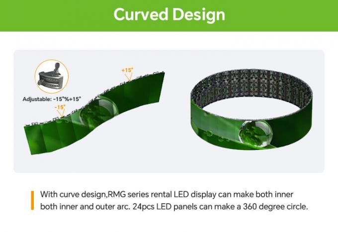 Noleggio Schermo Curvo Flessibile LED per Interni/Esterni Schermo Video LED per Eventi Espositivi e Palco - P2.976 P3.91 P4.81 4