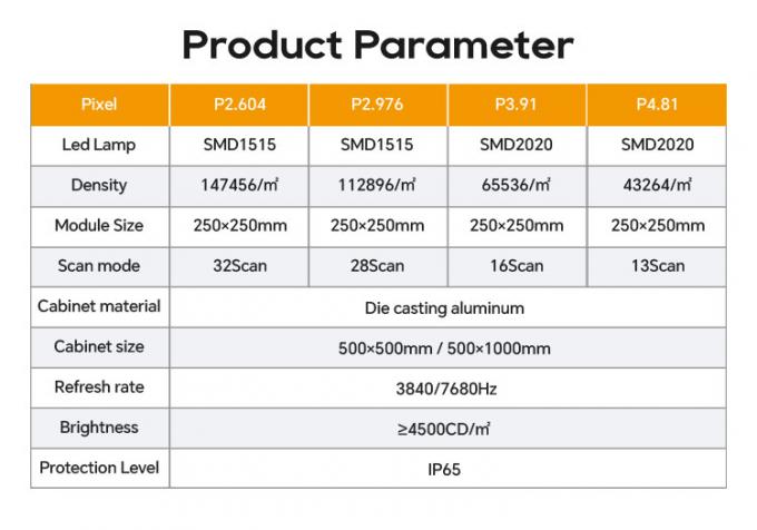 Noleggio Schermo Curvo Flessibile LED per Interni/Esterni Schermo Video LED per Eventi Espositivi e Palco - P2.976 P3.91 P4.81 6