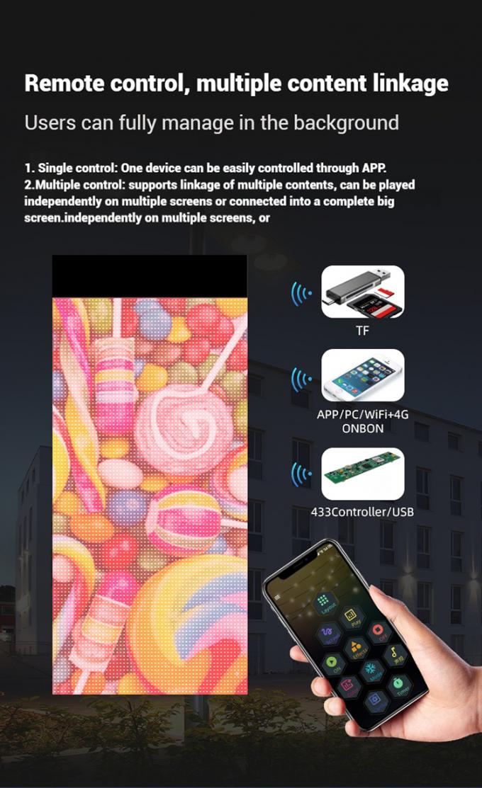 Display a LED volante con Drone Magic Carpet Screen Film a LED Screen ricaricabile per pubblicità all'aperto personalizzato 2