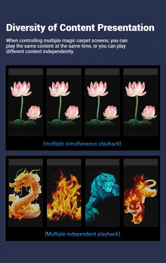 Display a LED volante con Drone Magic Carpet Screen Film a LED Screen ricaricabile per pubblicità all'aperto personalizzato 3