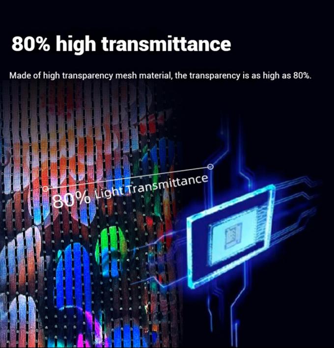 Display a LED volante con Drone Magic Carpet Screen Film a LED Screen ricaricabile per pubblicità all'aperto personalizzato 6