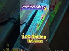 Schermo dell'otturatore del rullo